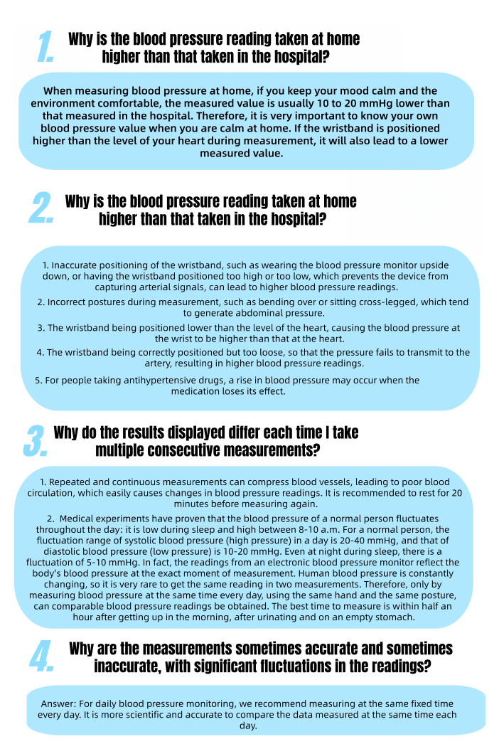 Blood Pressure Monitor